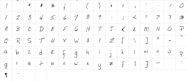 Terfont Regular Character Map Terfont Regular Character Map