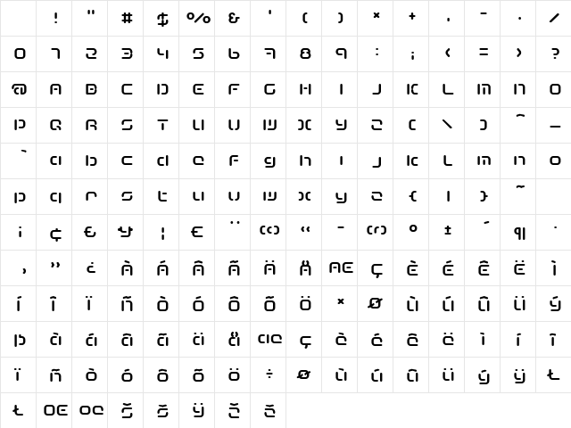 Term RegAaa Character Map Term RegAaa Character Map