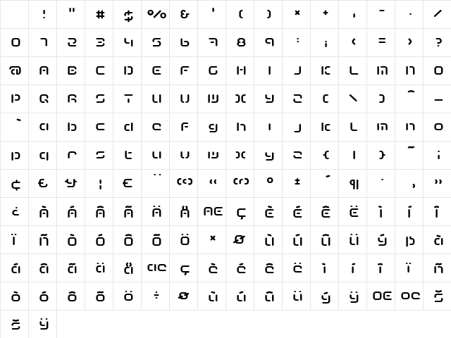Term Regular Character Map Term Regular Character Map
