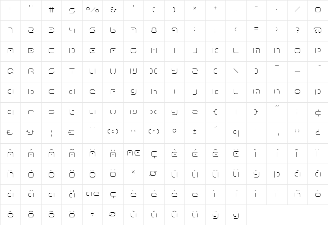 Term Regular Character Map