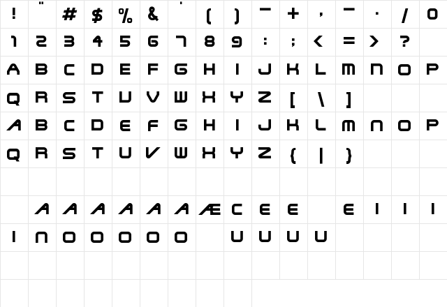 Terminator Two Regular Character Map