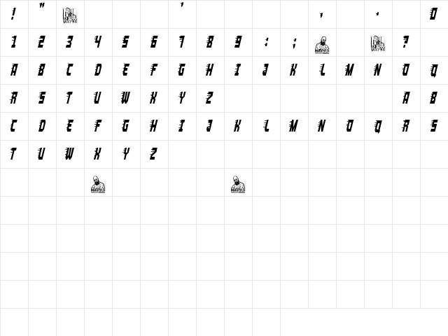 Terminal velocity Regular Character Map