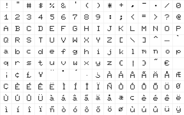 Terminal Regular Character Map