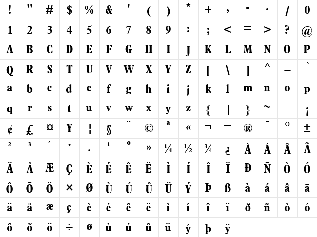 TerminusBlackCondSSK Regular Character Map