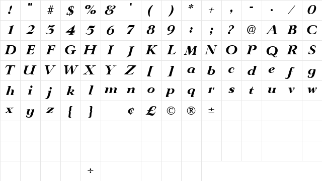 TeronoDisplaySSK Italic Character Map TeronoDisplaySSK Italic Character Map