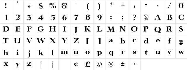TeronoDisplaySSK Regular Character Map