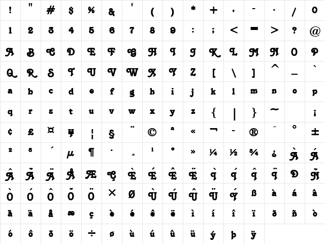 Terra Bold Character Map