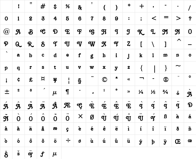Terra Normal Character Map