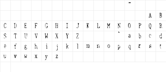 Territorial Enterprise Demo Regular Character Map