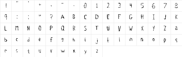 Tetanus Regular Character Map