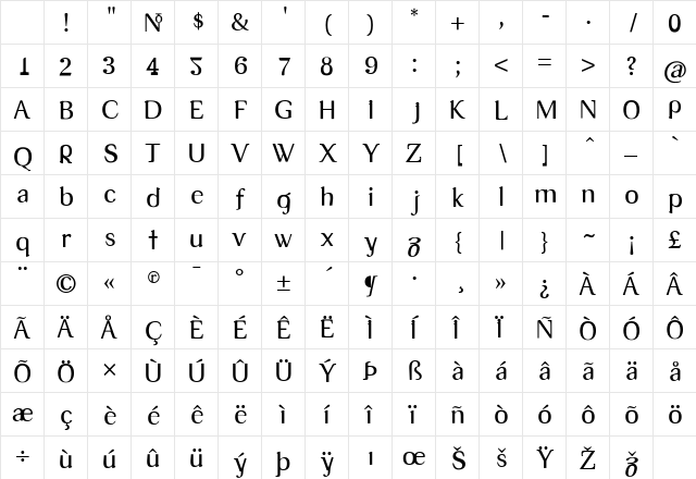Tex Regular Character Map