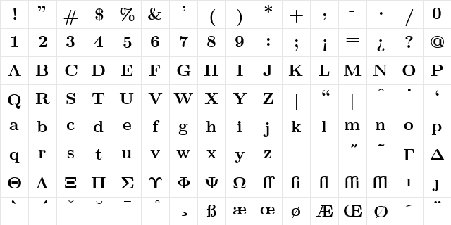 TeXplus RM Bold Character Map