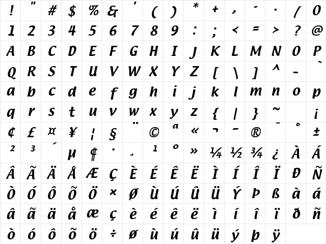 Textile Regular Character Map