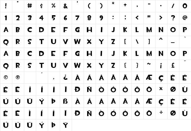 TF2 Build TF2 Build Character Map