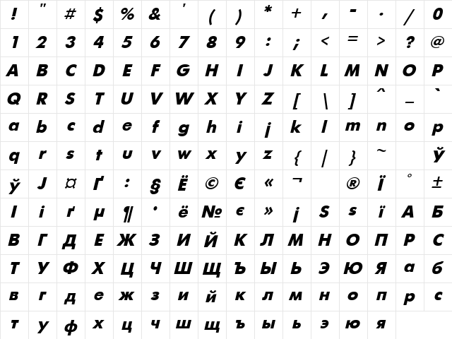 UkrainianFuturis BoldItalic Character Map UkrainianFuturis BoldItalic Character Map