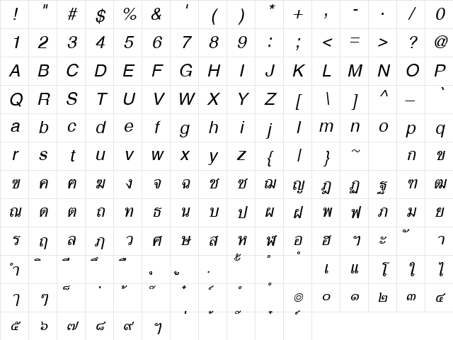 ThaiBangkokSSK Italic Character Map