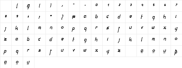 Thaiga Italic Character Map Thaiga Italic Character Map