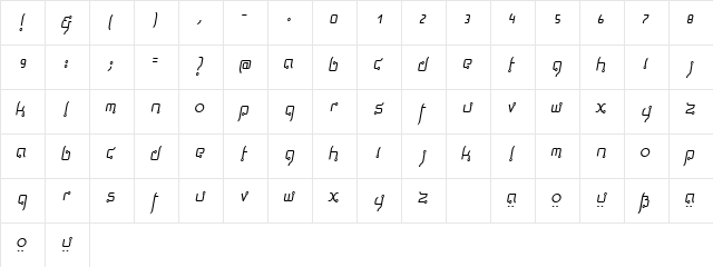 Thaiga ThinItalic Character Map