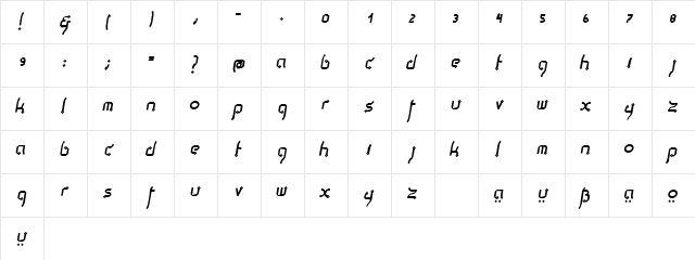 Thaipe Italic Character Map Thaipe Italic Character Map