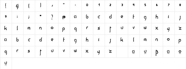 Thaipe Normal Character Map Thaipe Normal Character Map