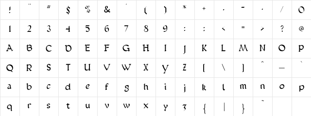 Thame Regular Character Map
