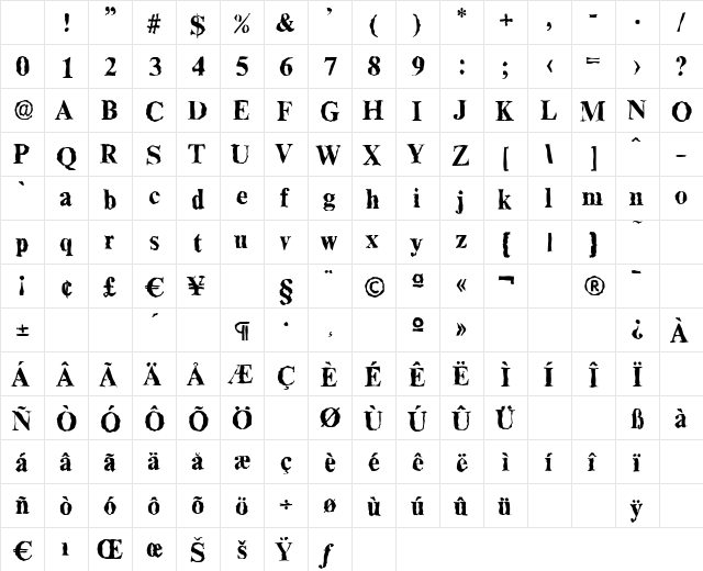 ThamesRandom Bold Character Map
