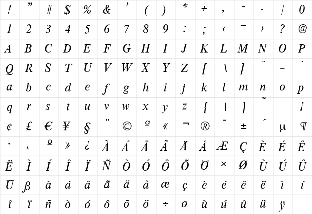 ThamesSerial Italic Character Map