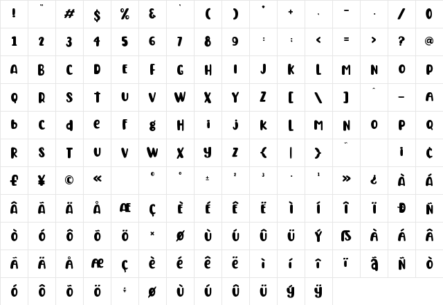 Thanksgiving Joy Regular Character Map