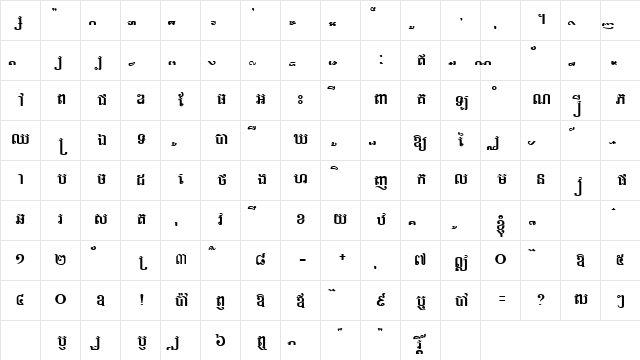 Thaprum Regular Character Map
