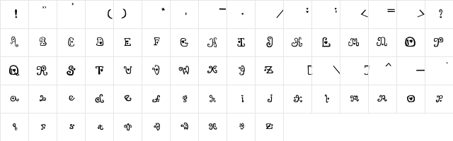 New Regular Character Map