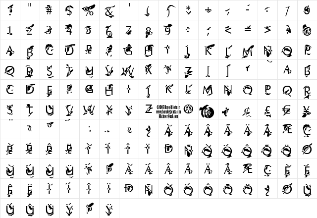 The Birds Regular Character Map