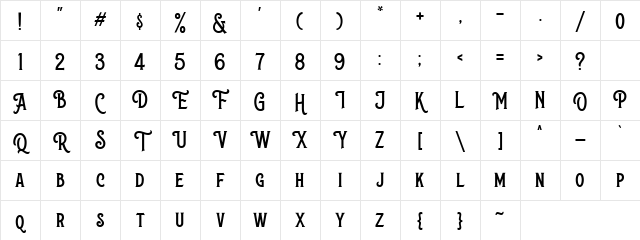 The Wanters DEMO Regular Character Map