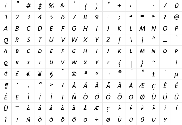 TheMix Italic Character Map TheMix Italic Character Map