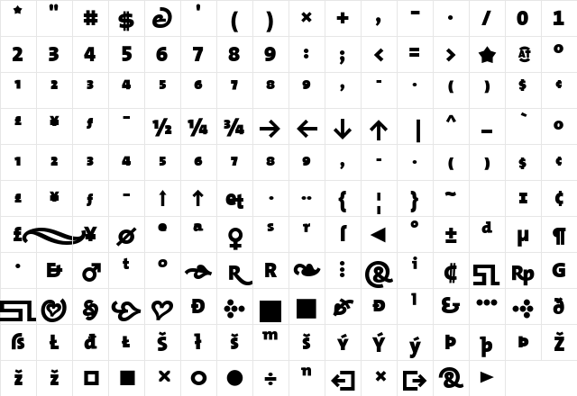 The Mix Black- Regular Character Map