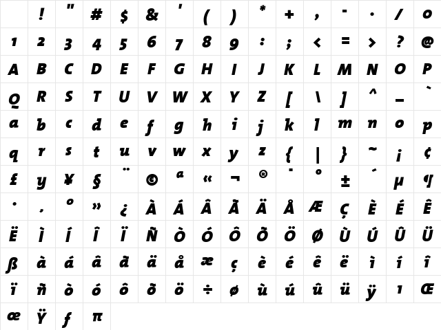 The Mix Black- Italic Character Map The Mix Black- Italic Character Map