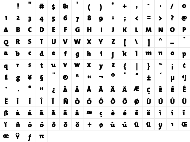 The Mix Black- Regular Character Map The Mix Black- Regular Character Map