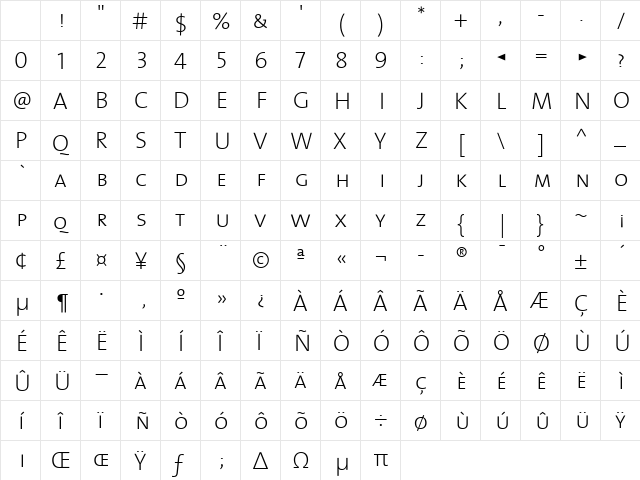 The Mix Extra Light- ExtraLight Character Map