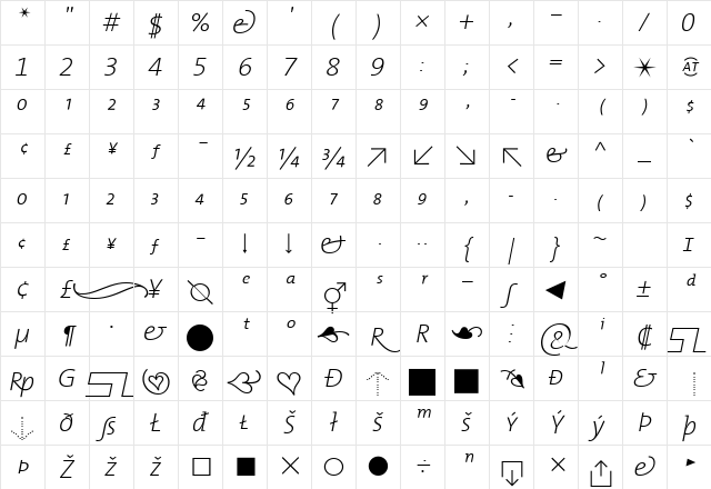 The Mix Extra Light- ExtraLight Italic Character Map