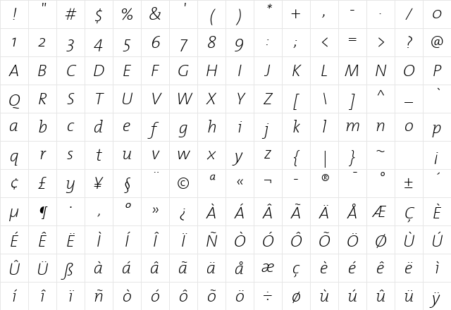 The Mix Extra Light- ExtraLight Italic Character Map