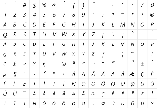 The Mix Light- Light Italic Character Map