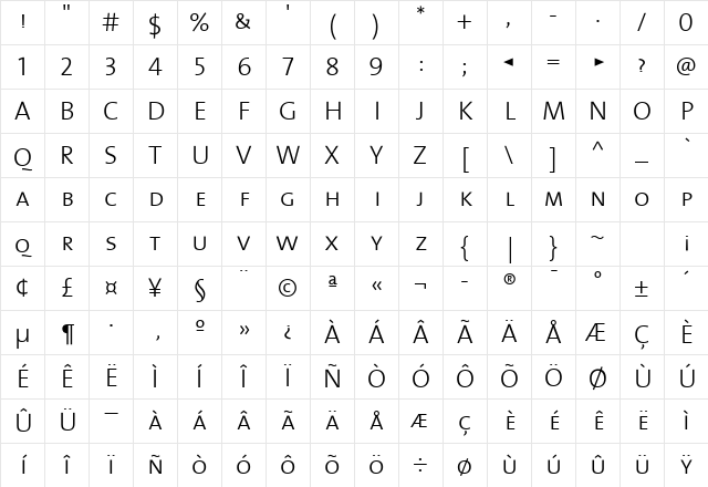 The Mix Light- Light Character Map