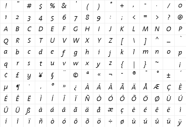The Mix Semi Light- Italic Character Map