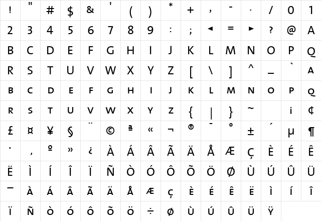 The Mix- Bold Character Map