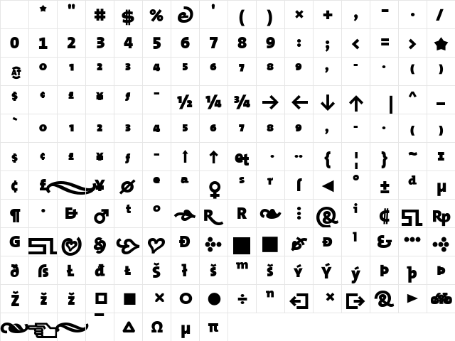 TheMixBlack Roman Character Map TheMixBlack Roman Character Map