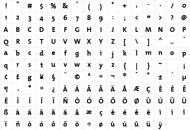 TheMixBold Plain Character Map
