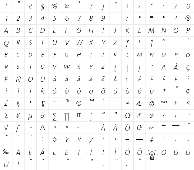 TheMixCaps-ExtraLight Extra Light Character Map