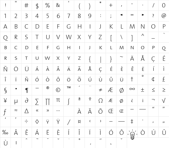 TheMixCaps-ExtraLight Extra Light Character Map