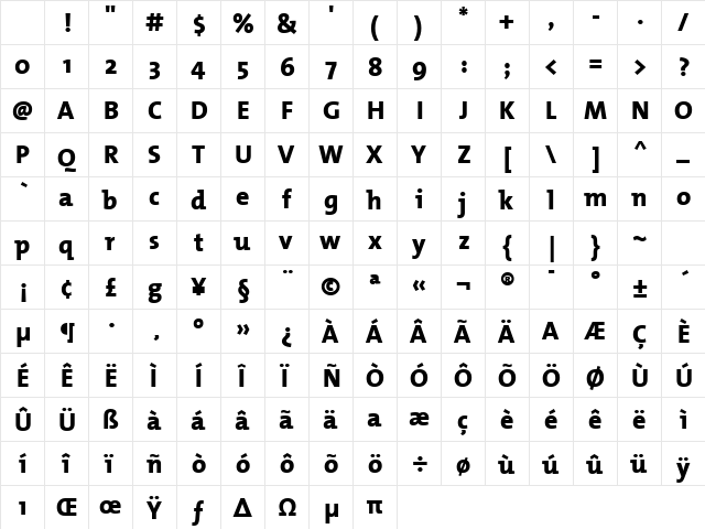 TheMixExtraBold Plain Character Map TheMixExtraBold Plain Character Map