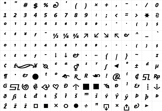 TheMixExtraBold Roman Italic Character Map