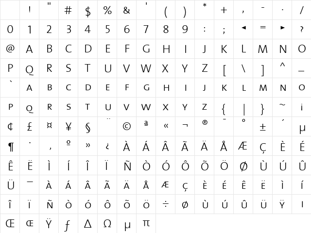 TheMixLight Roman Character Map TheMixLight Roman Character Map